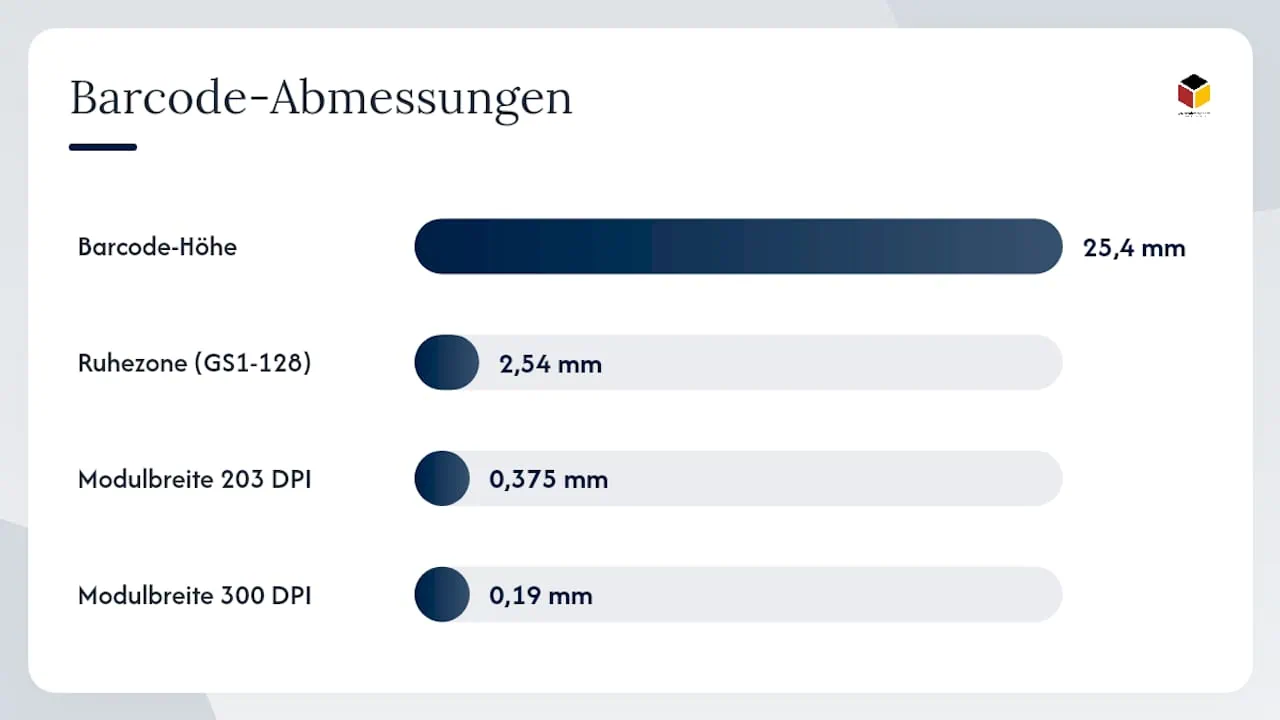 Wie sollten Barcode-Größen, Schriftgrößen und Inhalte auf dem Etikett platziert werden? — overview diagram