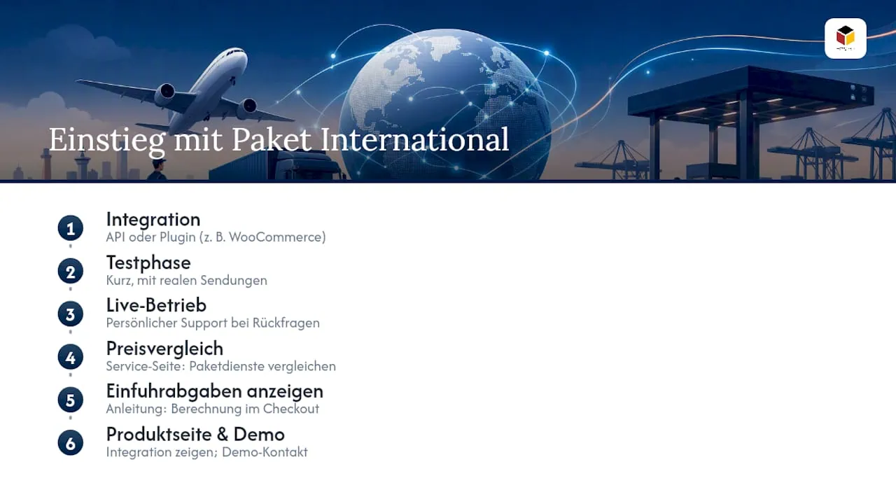 So starten Sie mit Paket International — overview diagram