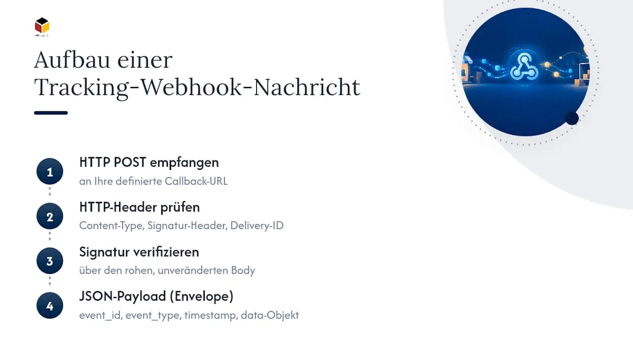 Erstellung einer Tracking-Webhook-Nutzlast