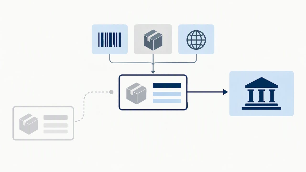 Drei Produktdatenfelder wurden zu einer Zollanmeldung zusammengestellt