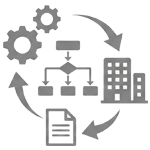Analisi della tua infrastruttura e dei tuoi processi di esportazione