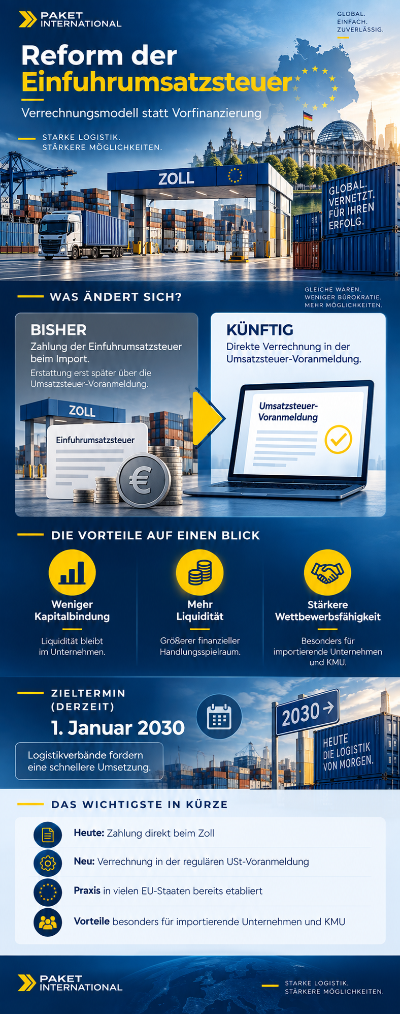 Reform der Einfuhrumsatzsteuer: Länder wollen Verrechnungsmodell – Logistikbranche fordert mehr Tempo