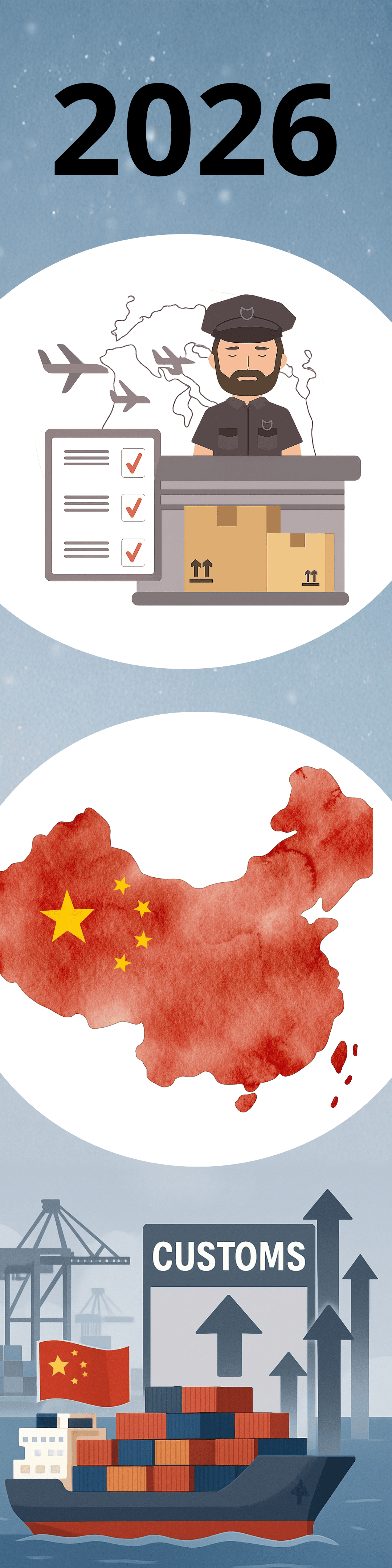 Réforme de l'UE 2026