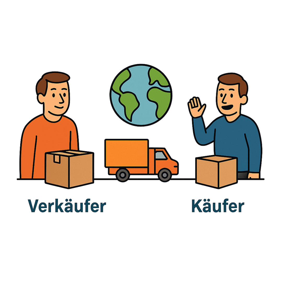 DPU – Delivered at Place Unloaded (Geliefert benannter Ort entladen)