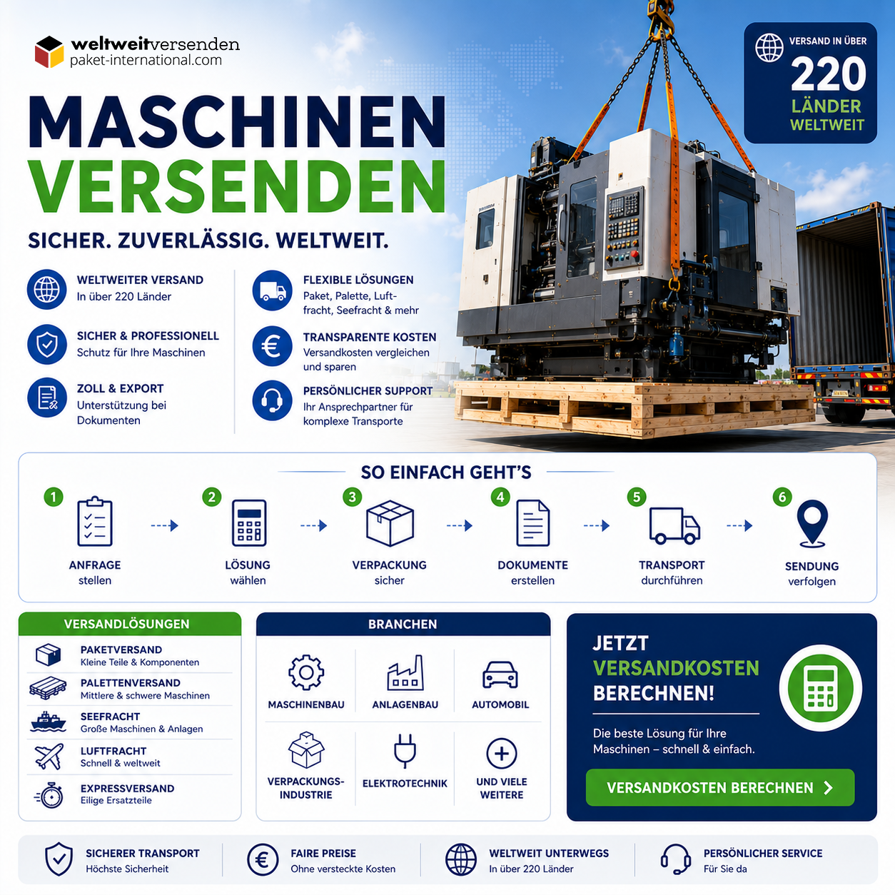 Maschinen weltweit versenden