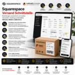 Squarespace-Versand automatisieren: Bestellungen übernehmen, Labels erstellen, Tracking zurückmelden und Zollprozesse integrieren.